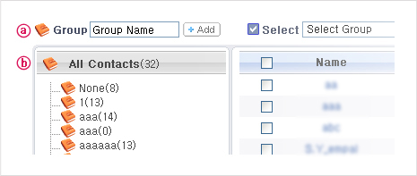 Figure 10. Groups and Group List