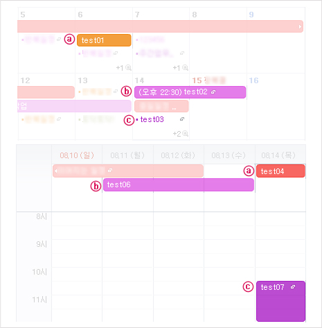 Figure 4. How to Display A Schedule