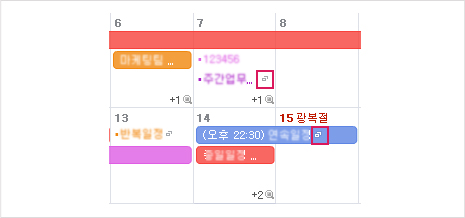 Figure 5. Display Repetitive Schedule