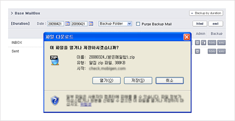 Figure 2. Duration for Backup