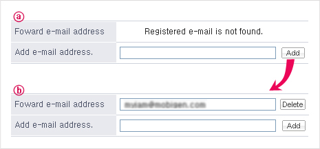 Figure 2. Register Mail Address