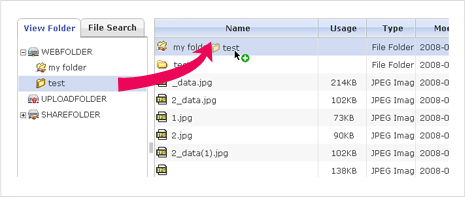 Figure 3. Move from The Tree to The List