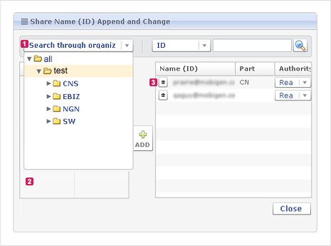 Figure 1. Group List