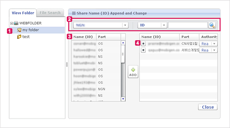 Figure 1. User List