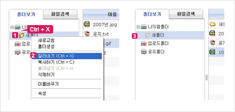그림 1. 사이트 트리에서 폴더 잘라내기
